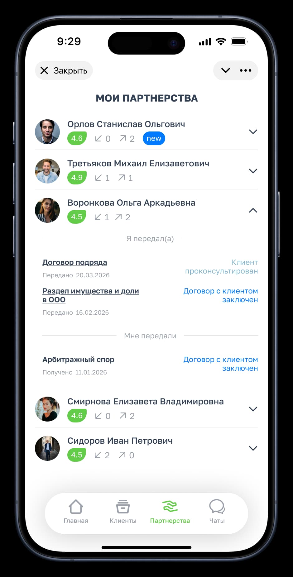 Пайплайн активных партнерств в Partner Network