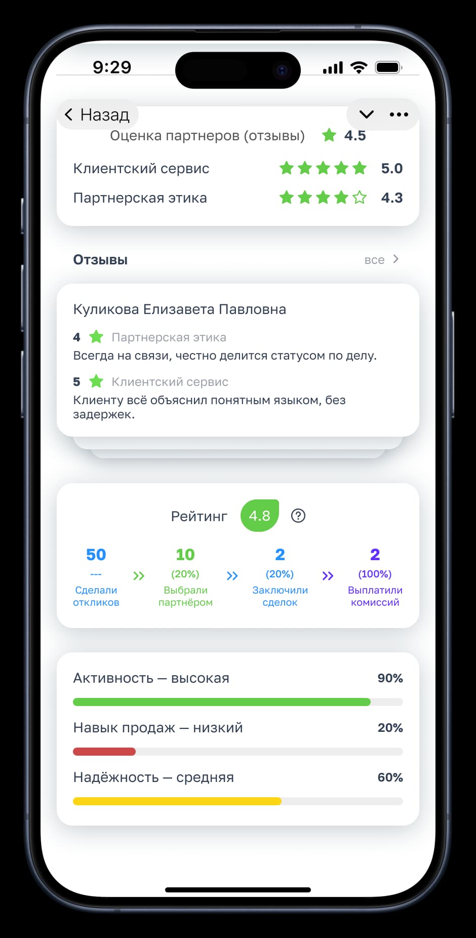 Профиль юриста, репутация и отзывы в Partner Network