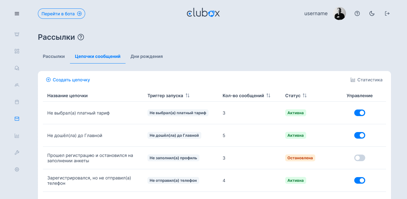 Список цепочек сообщений в Clubox